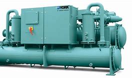 York VSD Coolant