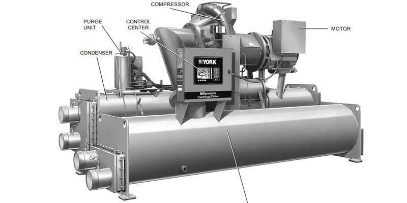 Energy Savings and Environmental Benefits of Using YT York Chillers in Large-Scale Operations