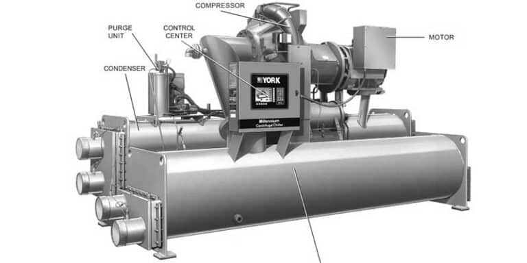 Understanding the Technical Specifications of YT York Chillers ...